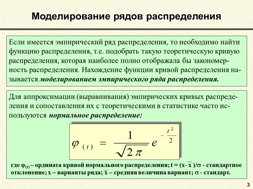 3 Моделирование рядов распределения Если имеется эмпирический ряд распределения, то необходимо найти функцию распределения,